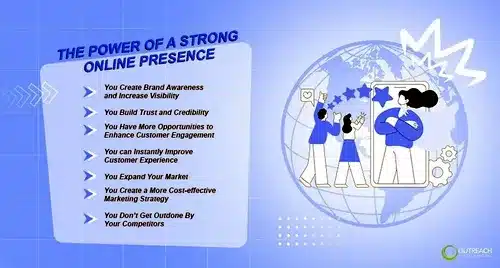 заказать сайт в Марселе VIP 13