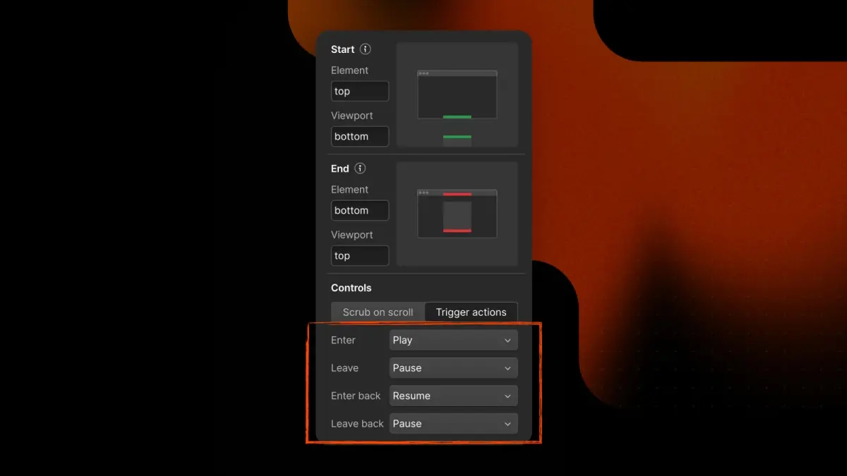 Настройки триггера на временной шкале Webflow GSAP, где вы устанавливаете воспроизведение при входе/паузу при выходе/возобновление при прокрутке назад.